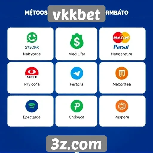 Avaliação dos métodos de pagamento no vkkbet